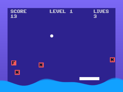 Feel-Good Paddle — gameplay screenshot